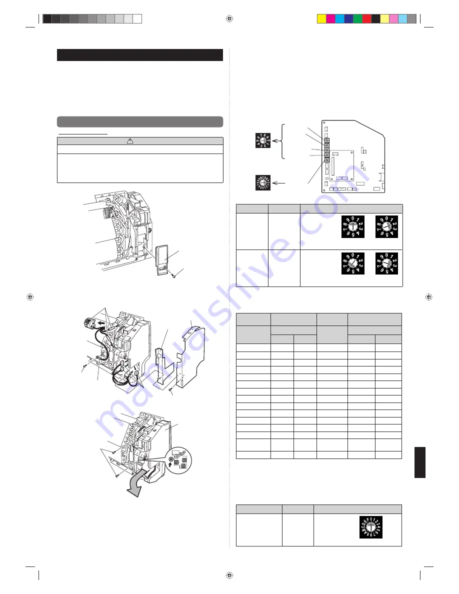 AirStage ASHE07GACH Скачать руководство пользователя страница 137