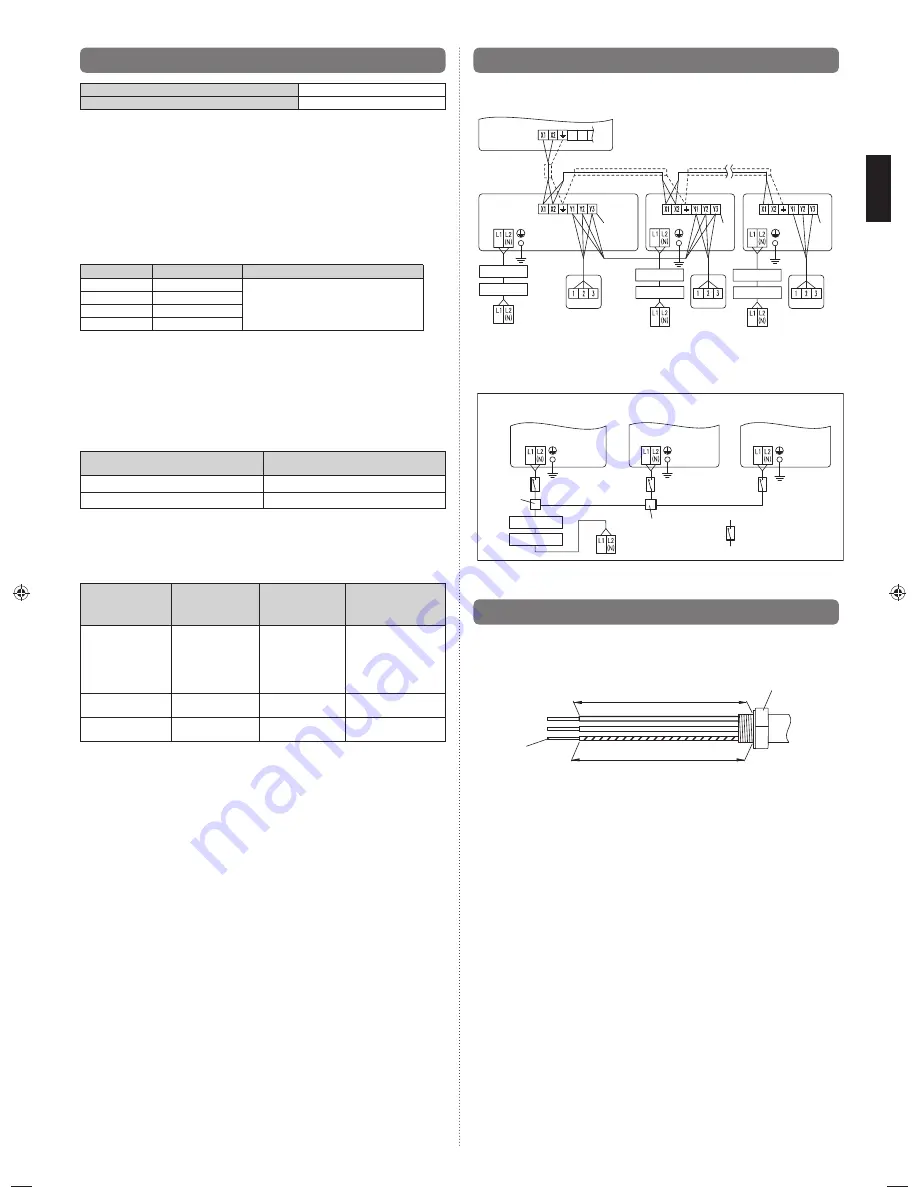 AirStage AUUB18TLAV Installation Manual Download Page 9