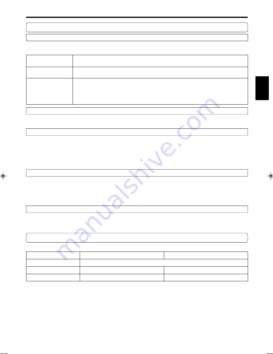 AirStage AUXA30L Operating Manual Download Page 5