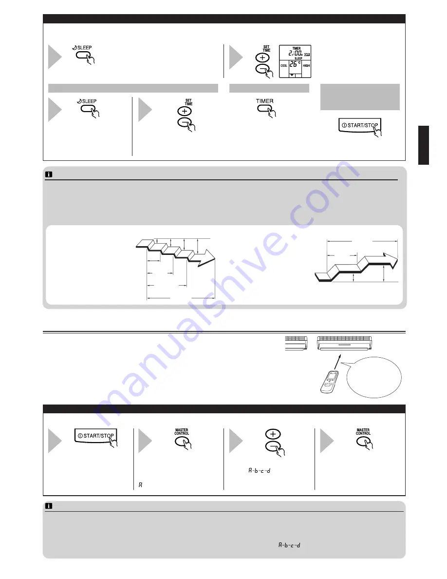 AirStage UTB-*V Скачать руководство пользователя страница 5