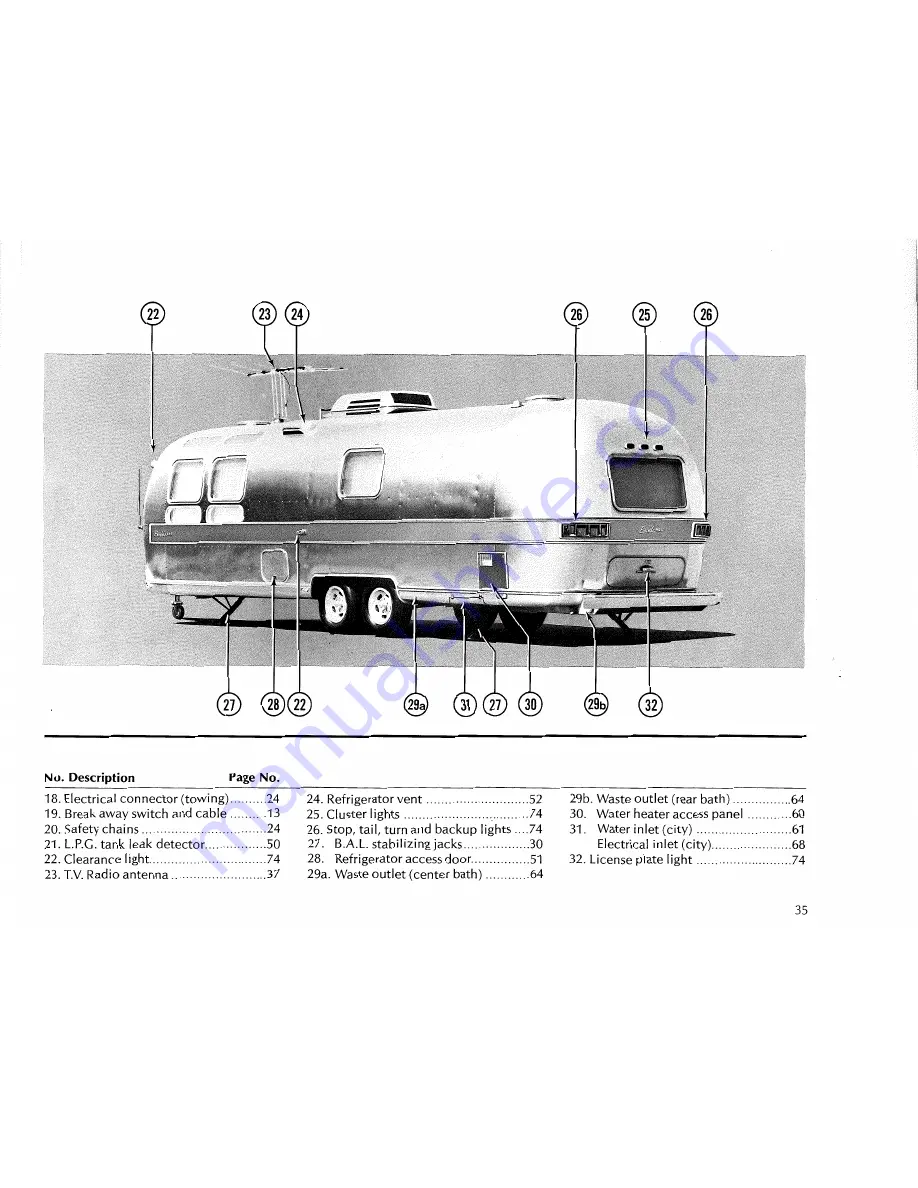 Airstream 1975 Excella 500 Скачать руководство пользователя страница 45