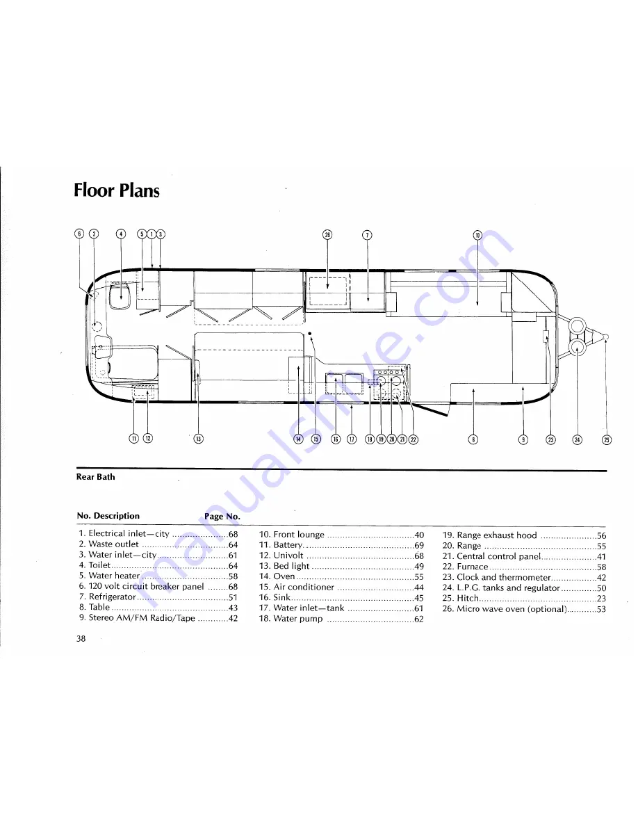 Airstream 1975 Excella 500 Owner'S Manual Download Page 48