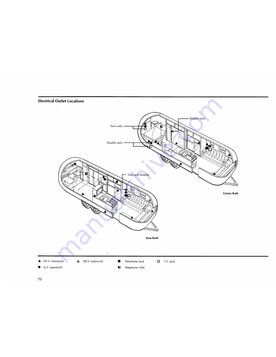 Airstream 1975 Excella 500 Owner'S Manual Download Page 80