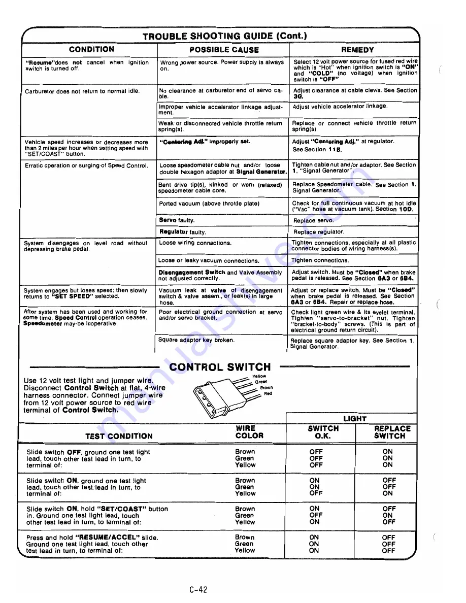 Airstream 1986 Motorhome Owner'S Manual Download Page 76