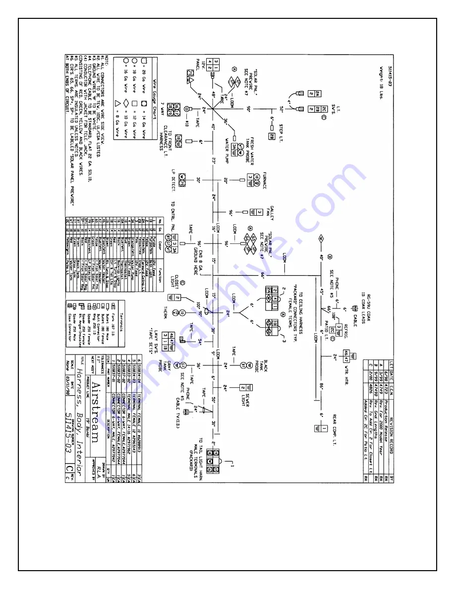 Airstream 2001 Bamby Owner'S Manual Download Page 107