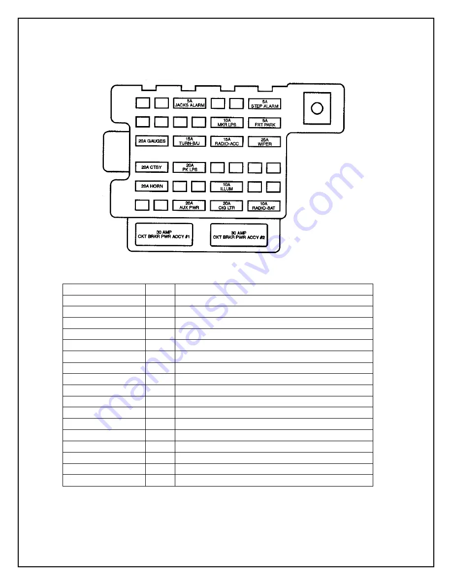 Airstream 2002 LAND YACHT User Manual Download Page 96