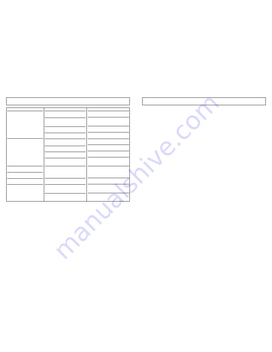 Airstream Air Stream ASB3206 User Manual Download Page 9