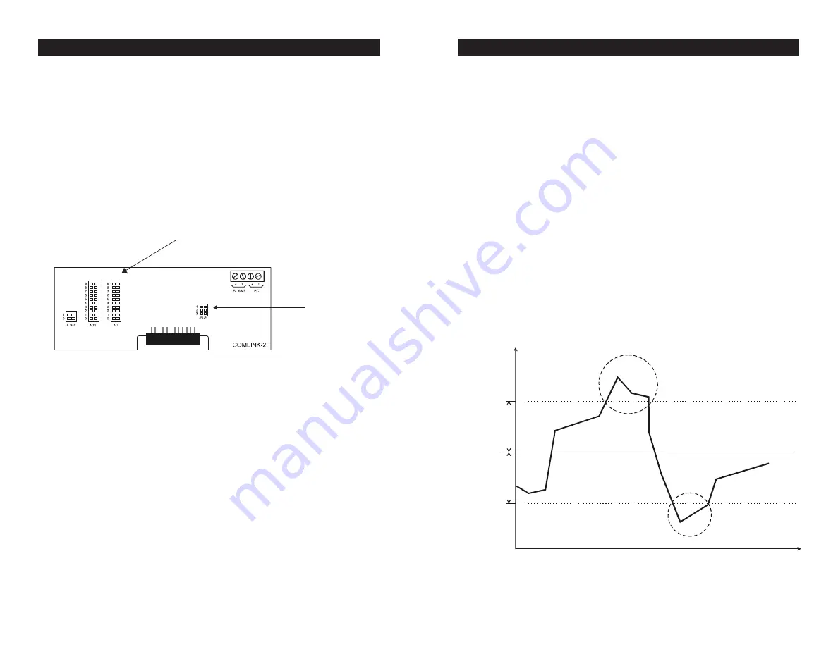 Airstream ITA-6 User Manual Download Page 10