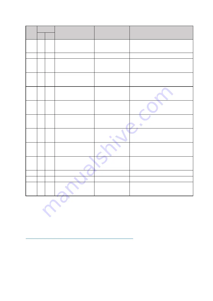 AIRSYS COM4T CV36H2A Series Installation And Operation Manual Download Page 27