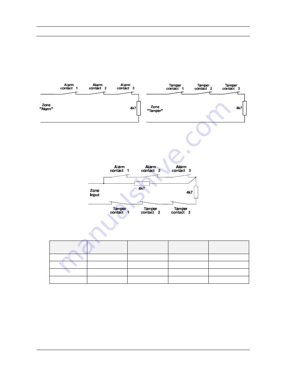 AirTech ADVISOR CD 7212 Скачать руководство пользователя страница 8