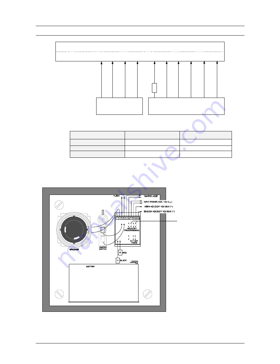 AirTech ADVISOR CD 7212 Installation Manual Download Page 27