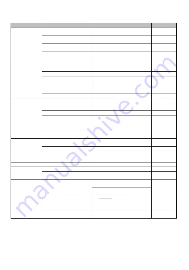 AirTech ASC0055 Installation And Operating Instruction Download Page 14