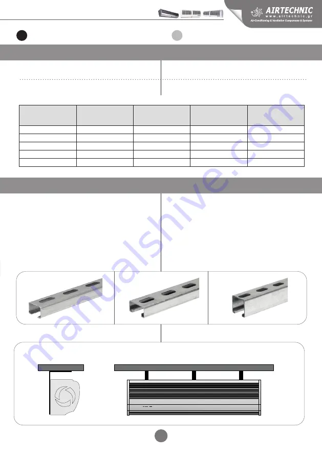 AirTechnic AIR DOOR A1.09 Скачать руководство пользователя страница 7