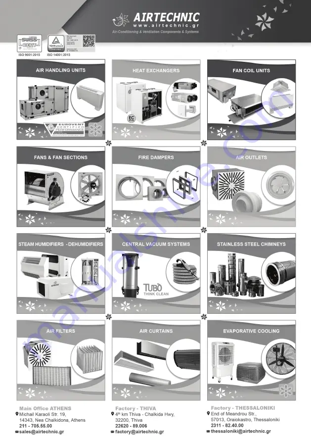 AirTechnic AIR DOOR A1.09 User Manual Download Page 10