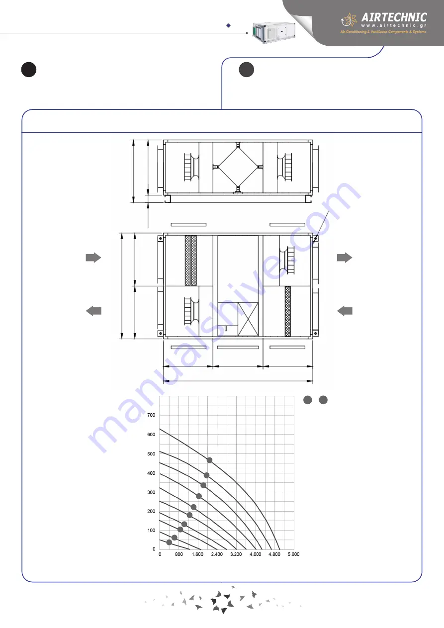 AirTechnic ENERGY BOX-TE 4.000 User Manual Download Page 7