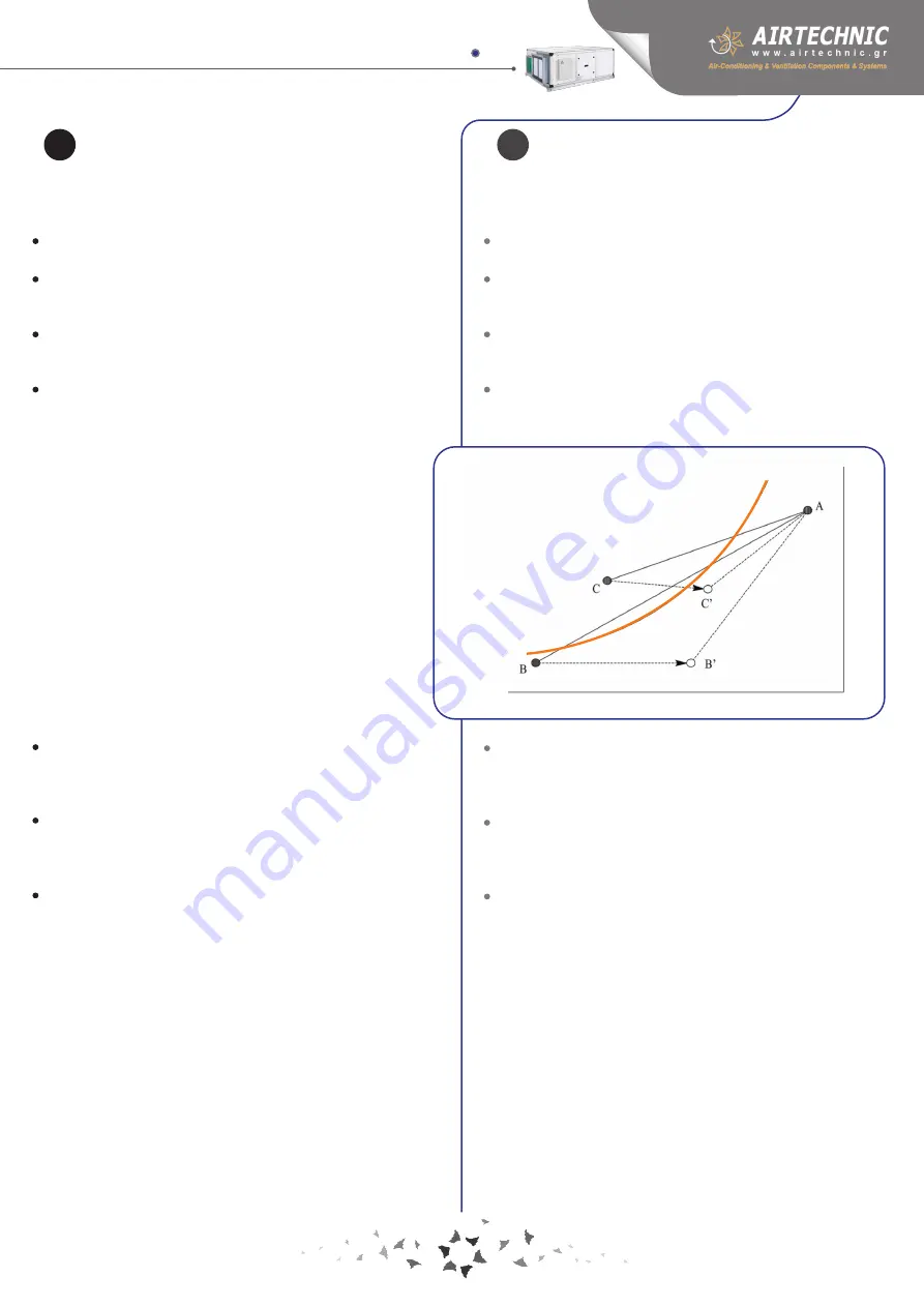 AirTechnic ENERGY BOX-TE 4.000 User Manual Download Page 11