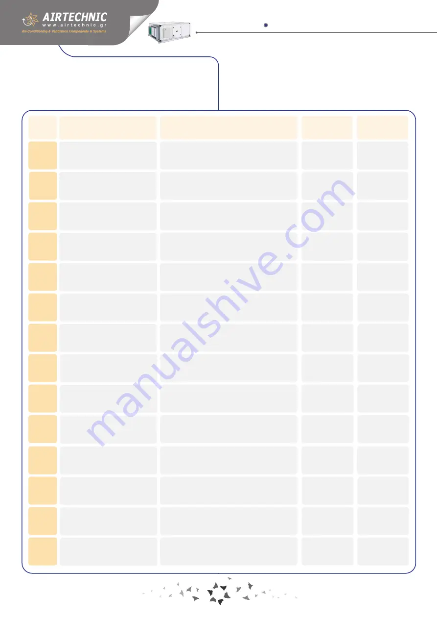 AirTechnic ENERGY BOX-TE 4.000 User Manual Download Page 24