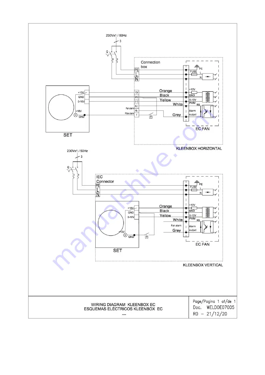 Airtecnics Kleenbox
46/46 Installation, Operation And Maintenance Manual Download Page 5