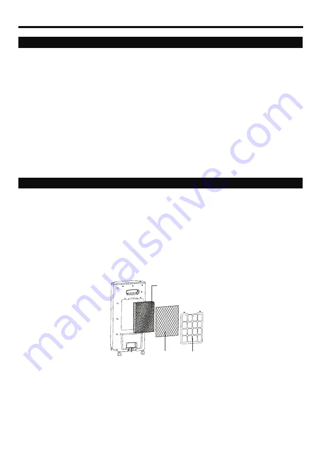 AirTek AT075AE User Manual Download Page 7