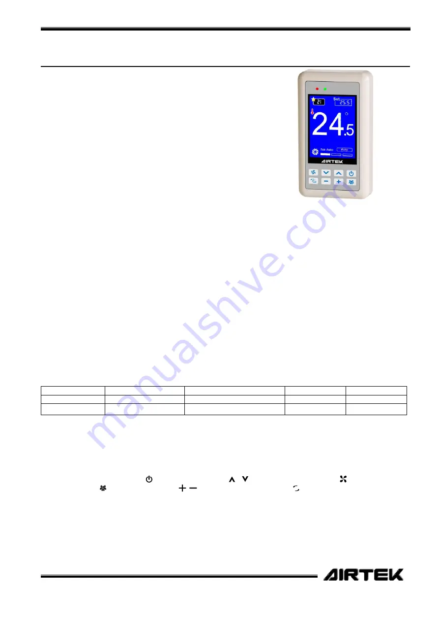 AirTek NFT28U Quick Start Manual Download Page 1