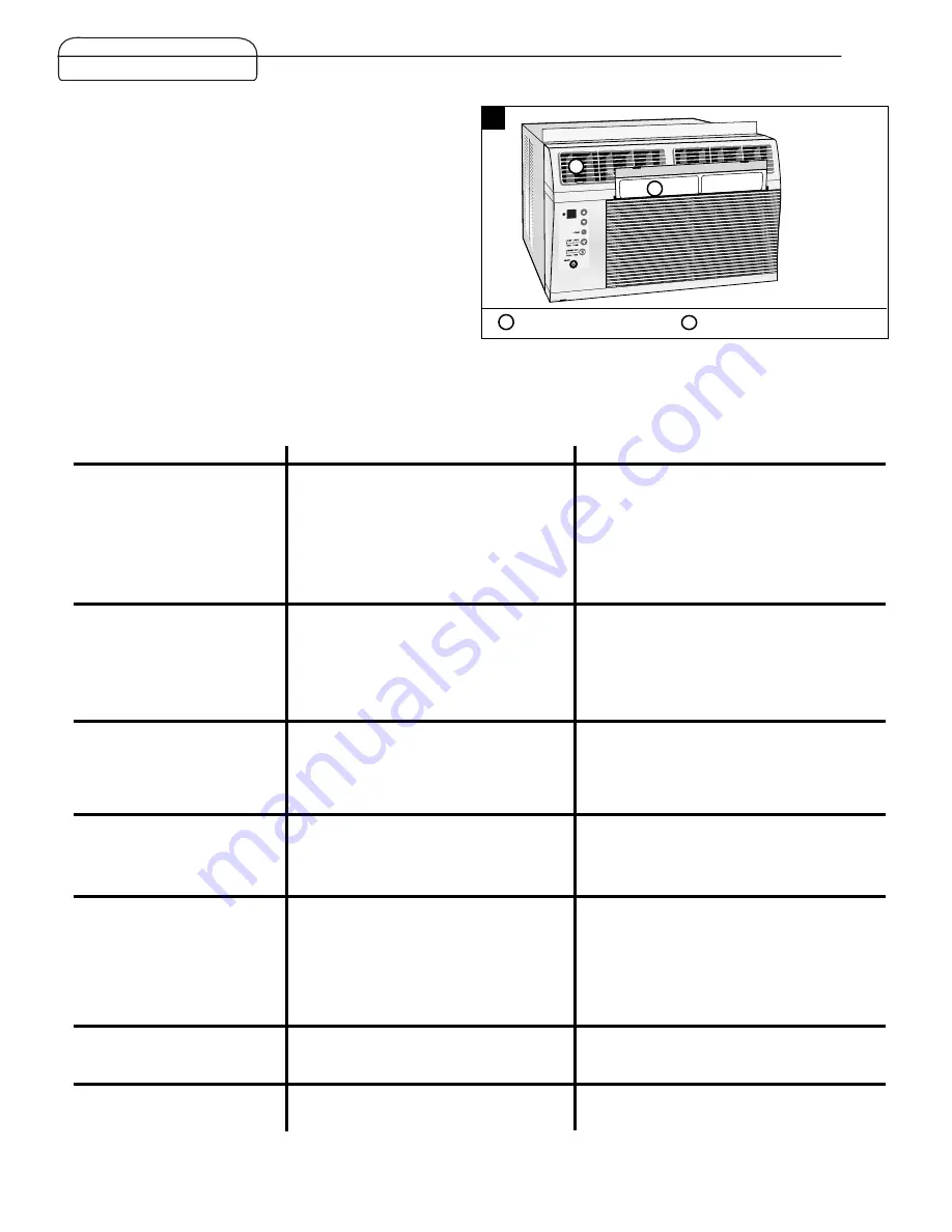 Airtemp B6K32E7A Installation And Operation Manual Download Page 18