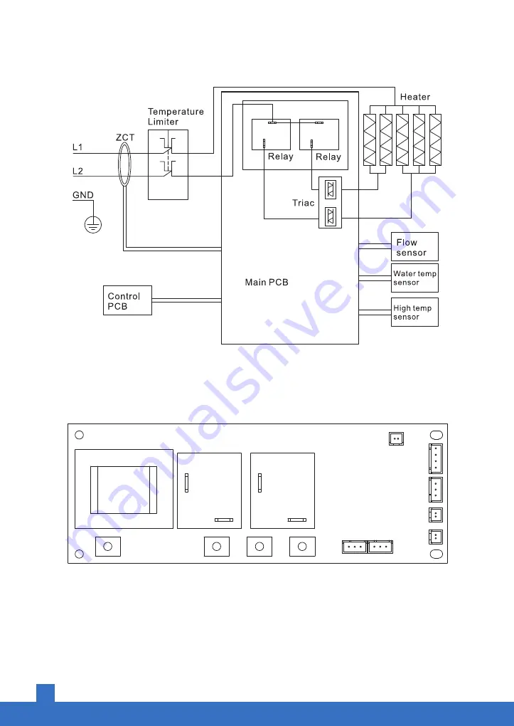 Airthereal EVENING TIDE EVT-14K User Manual Download Page 5