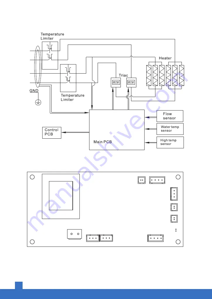 Airthereal EVENING TIDE User Manual Download Page 5