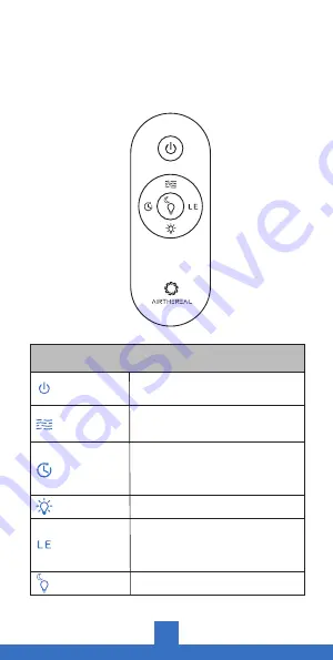 Airthereal LF200M User Manual Download Page 13