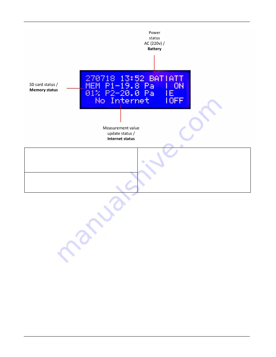 Airtocheck Negative pressure monitor User Manual Download Page 12