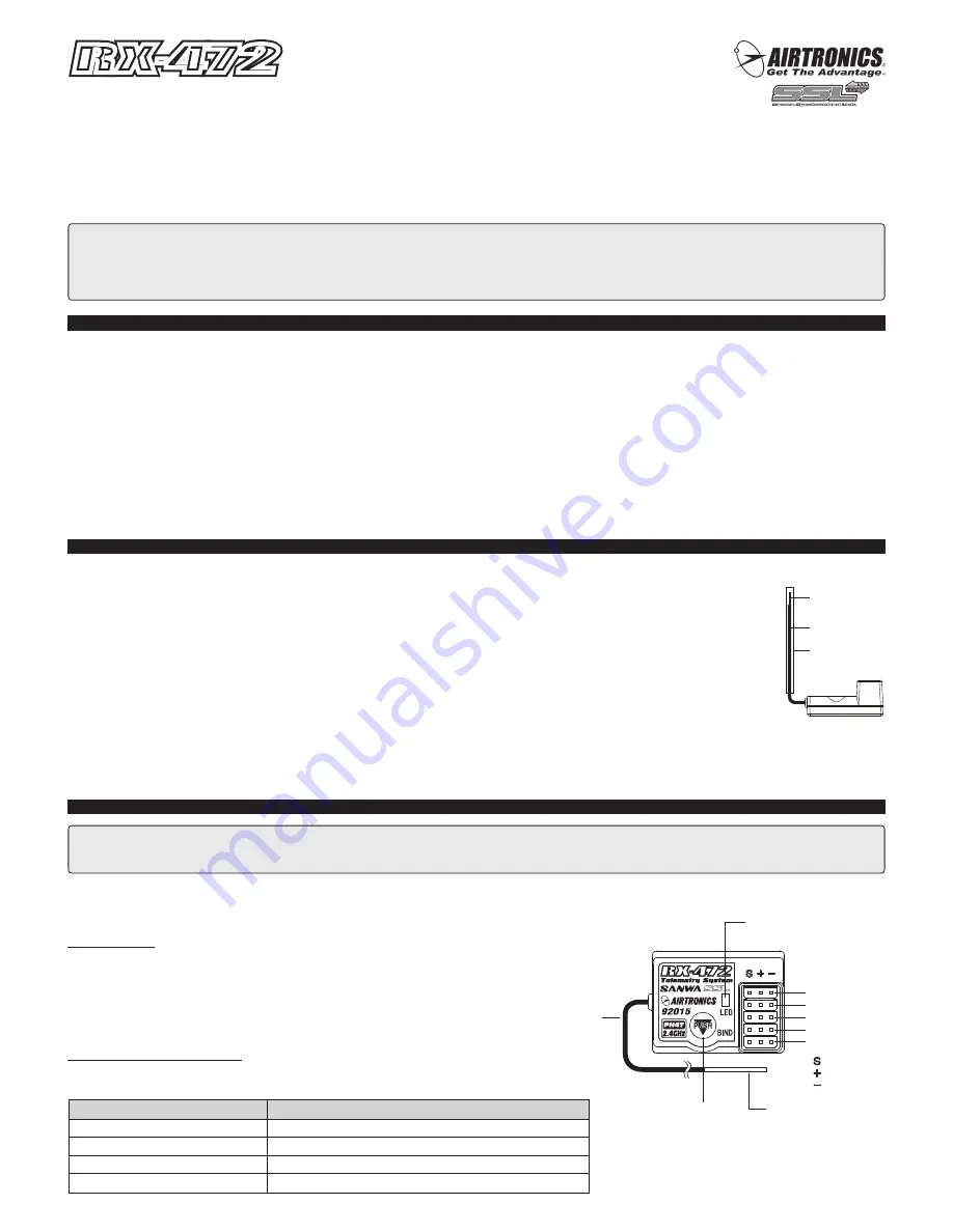 AIRTRONICS RX-472 User Manual Download Page 1