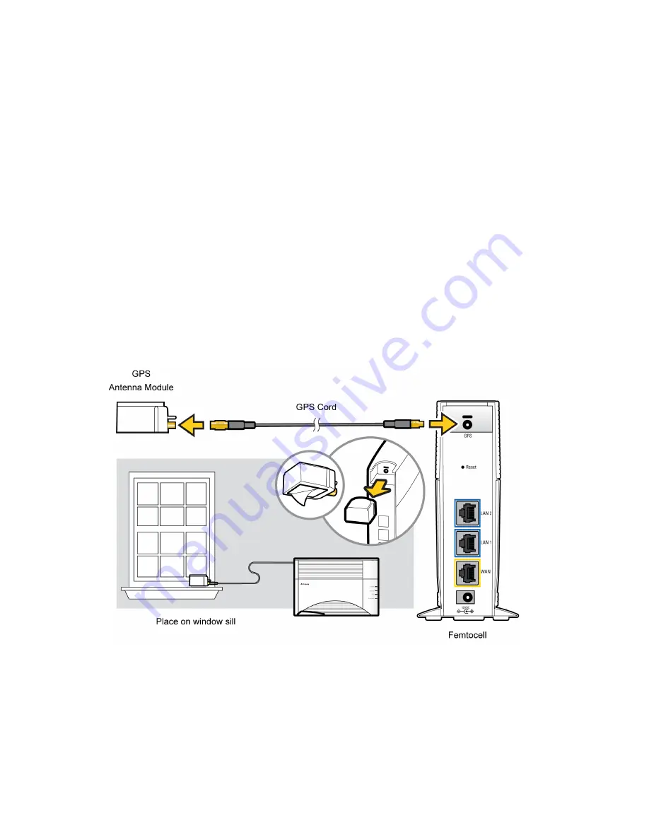 Airvana CDMA Femtocell User Manual Download Page 12