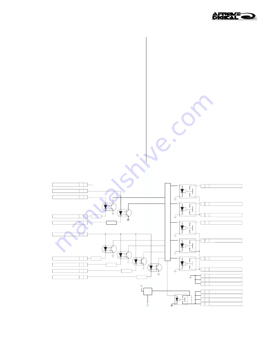 AIRWAVE DIGITAL 99-1000-1CU Operation & Technical Manual Download Page 19