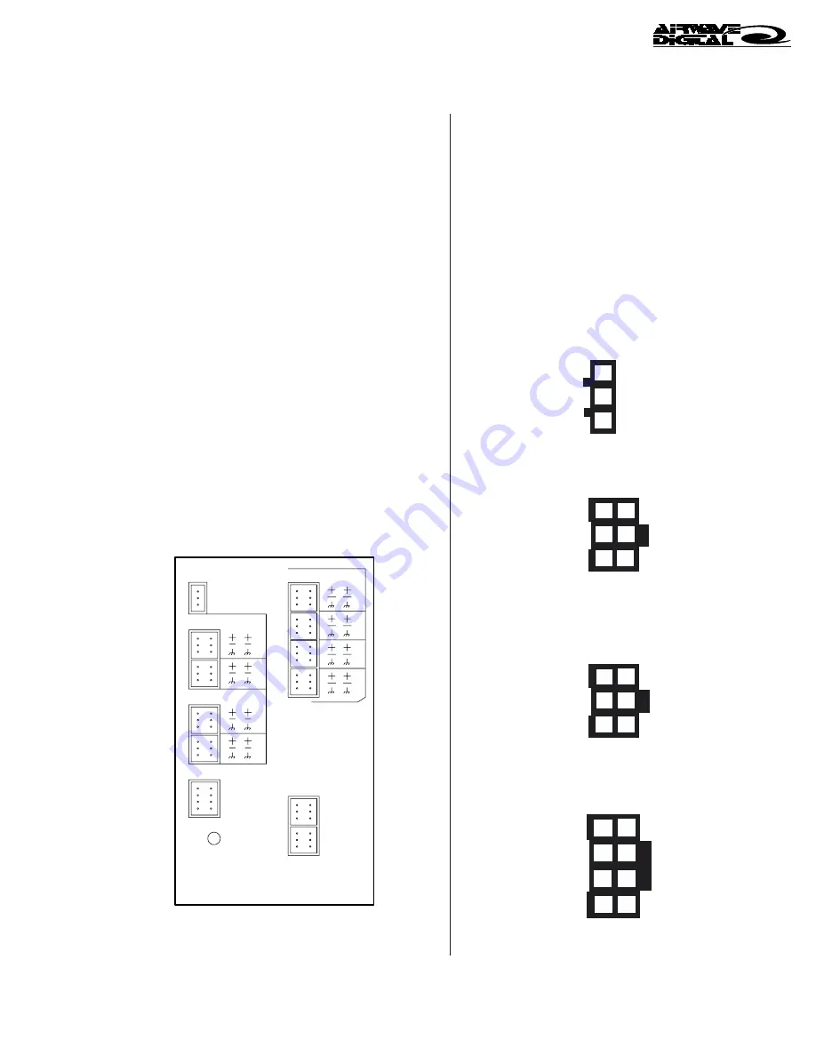 AIRWAVE DIGITAL 99-1000-1CU Operation & Technical Manual Download Page 27