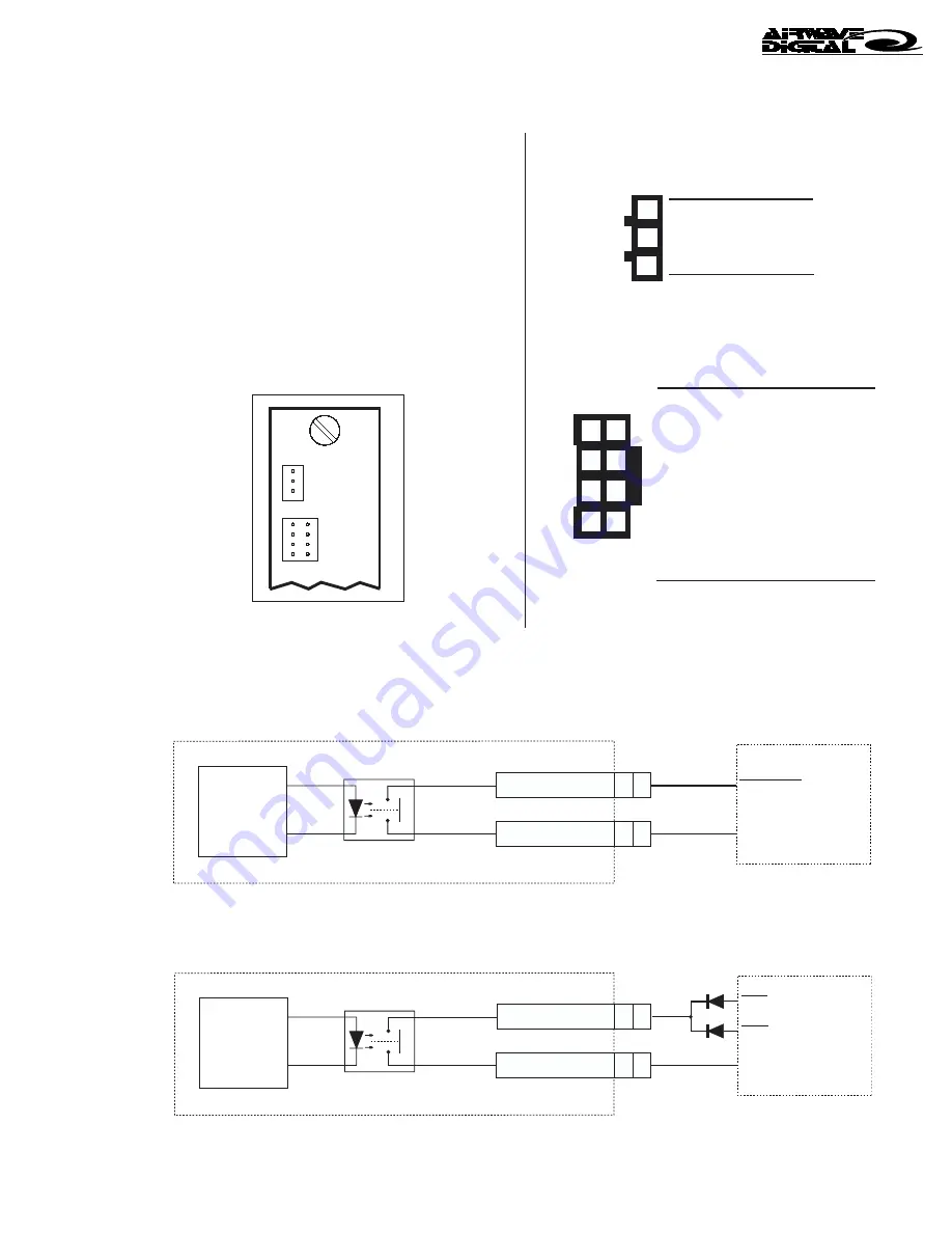 AIRWAVE DIGITAL 99-1000-1CU Скачать руководство пользователя страница 29