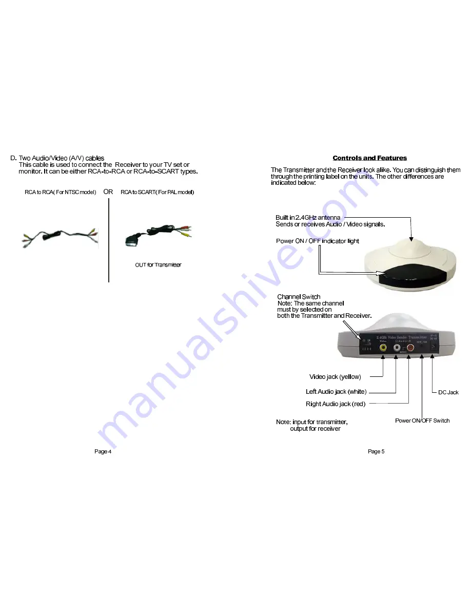 airwave AWV315 User Manual Download Page 5