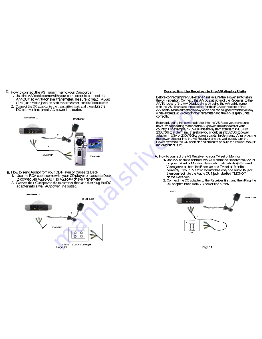 airwave AWV315 User Manual Download Page 8