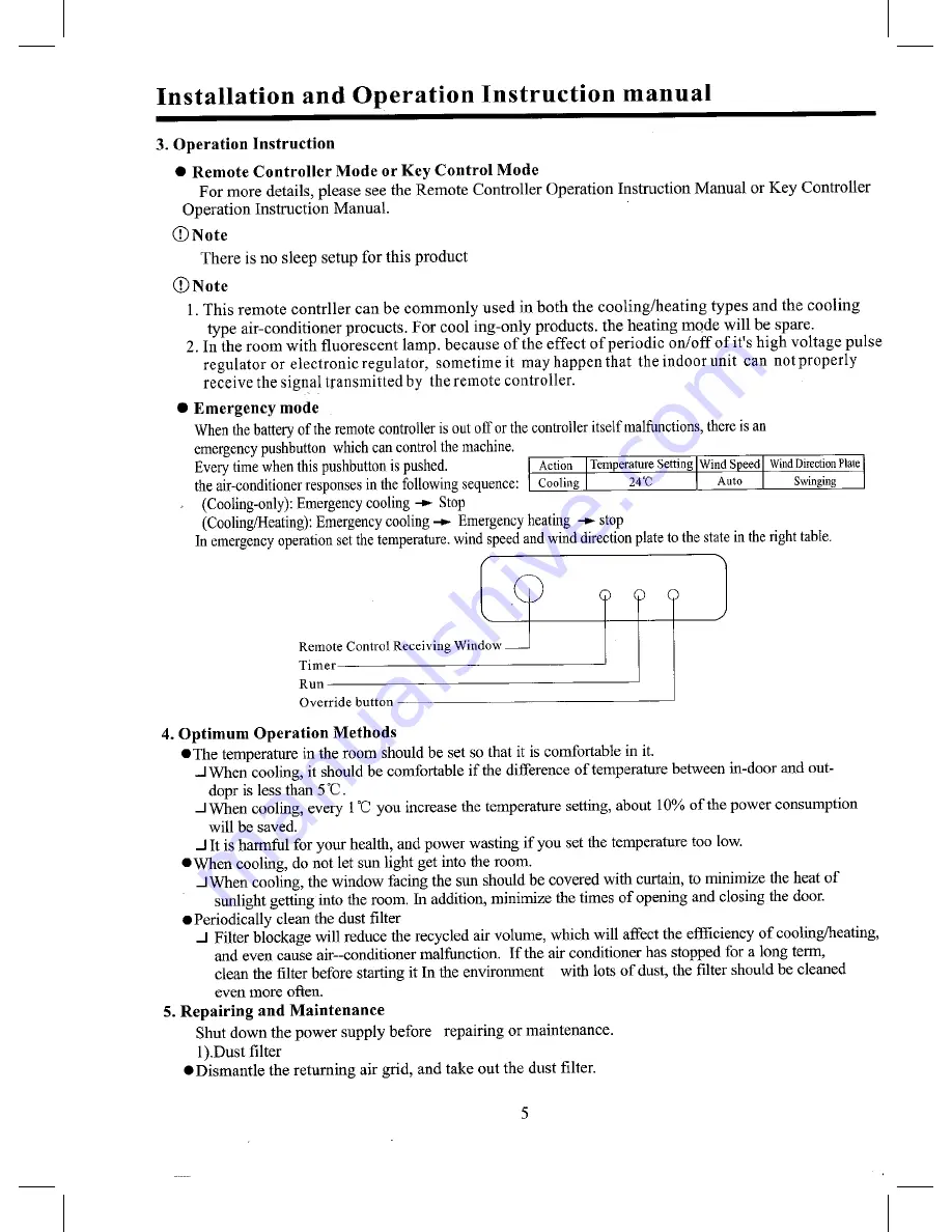 Airway Piso Techo 12K Series Installation/Operation Instruction Manual Download Page 7