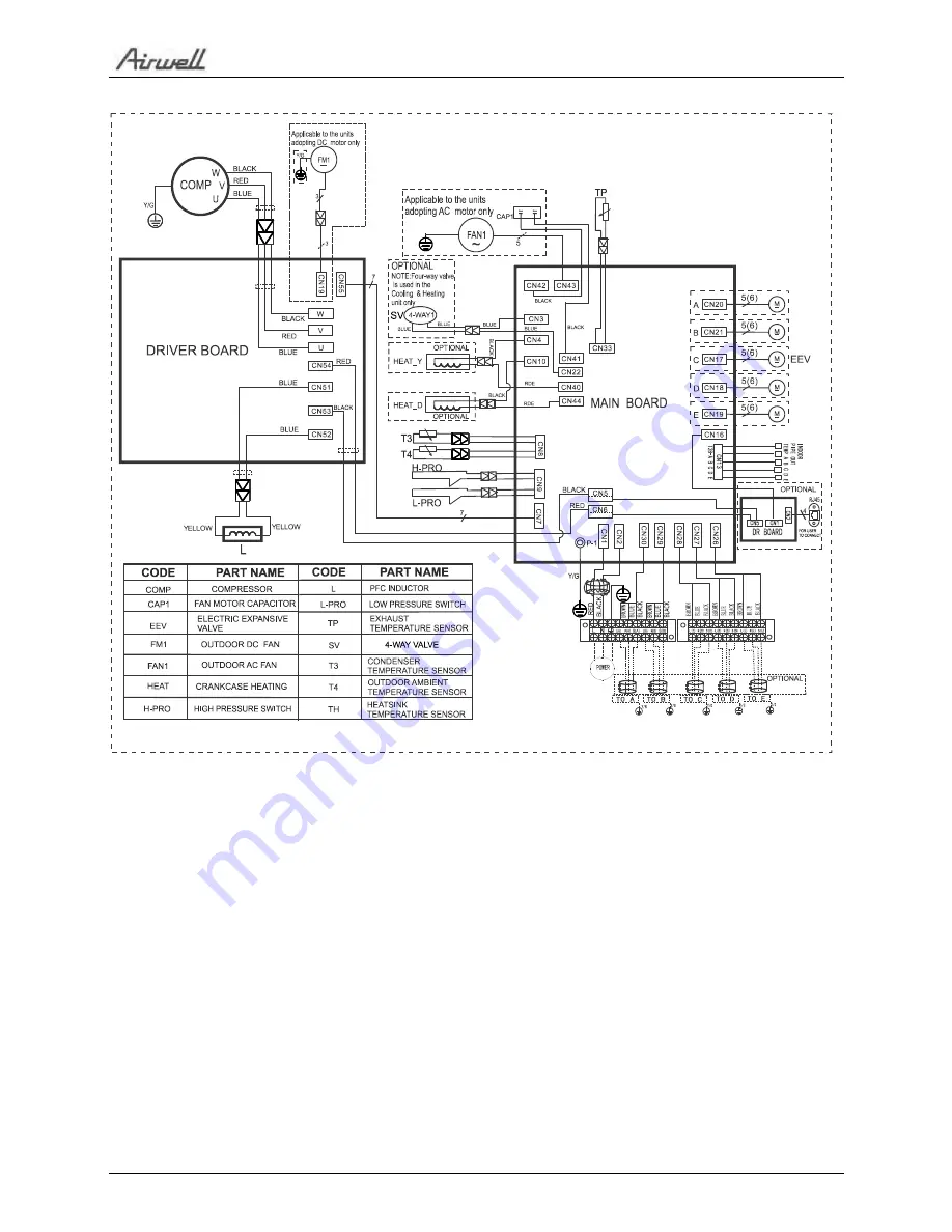 Airwell 7SP091170 Скачать руководство пользователя страница 89