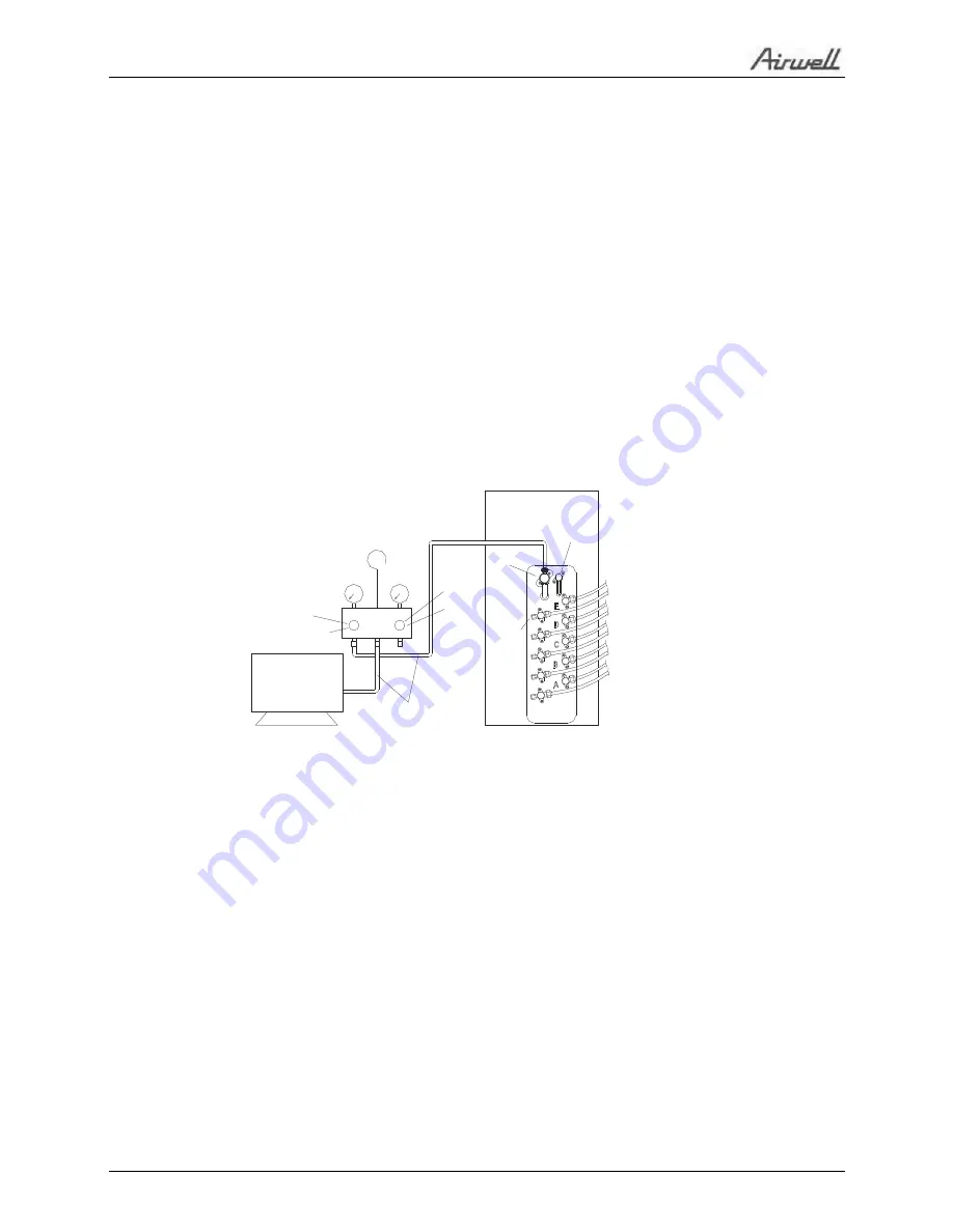 Airwell 7SP091170 Service Manual Download Page 104