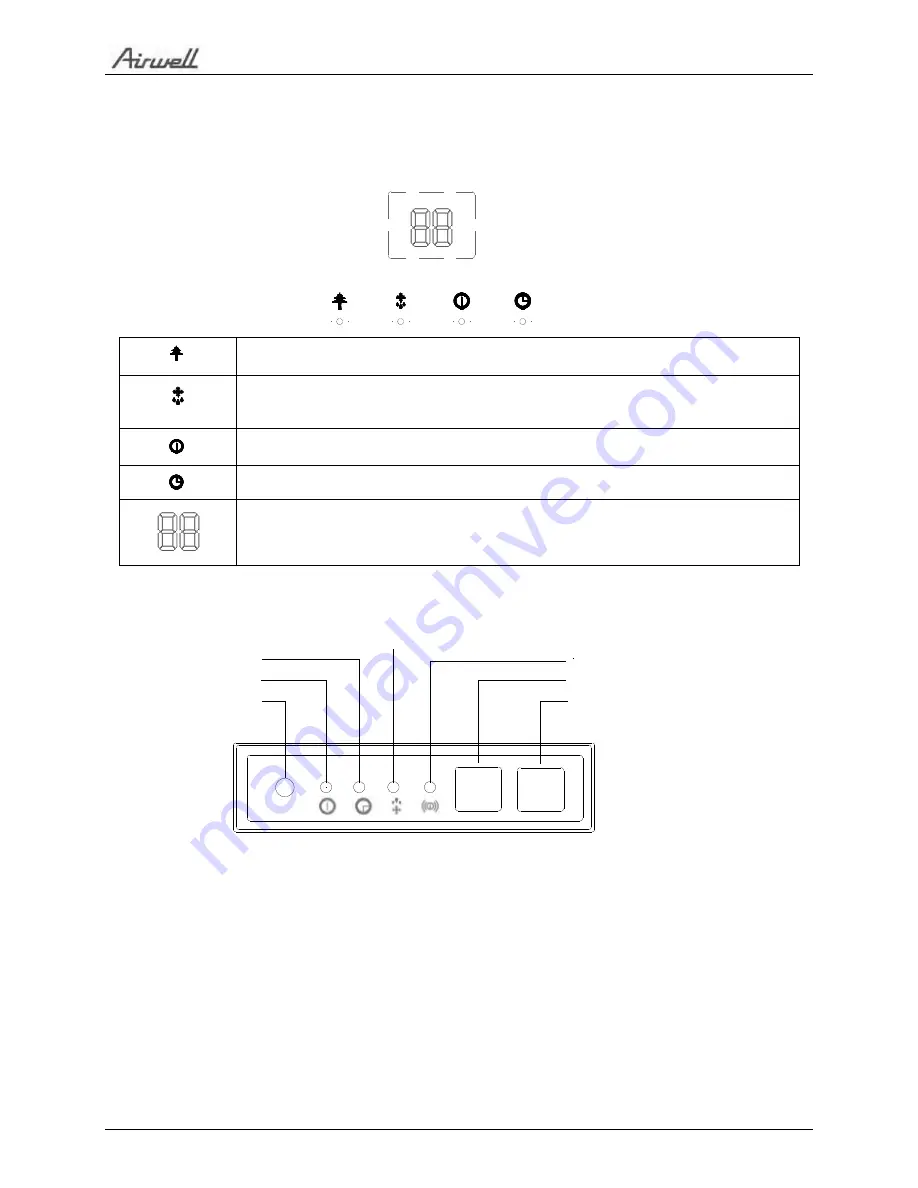 Airwell 7SP091170 Service Manual Download Page 121