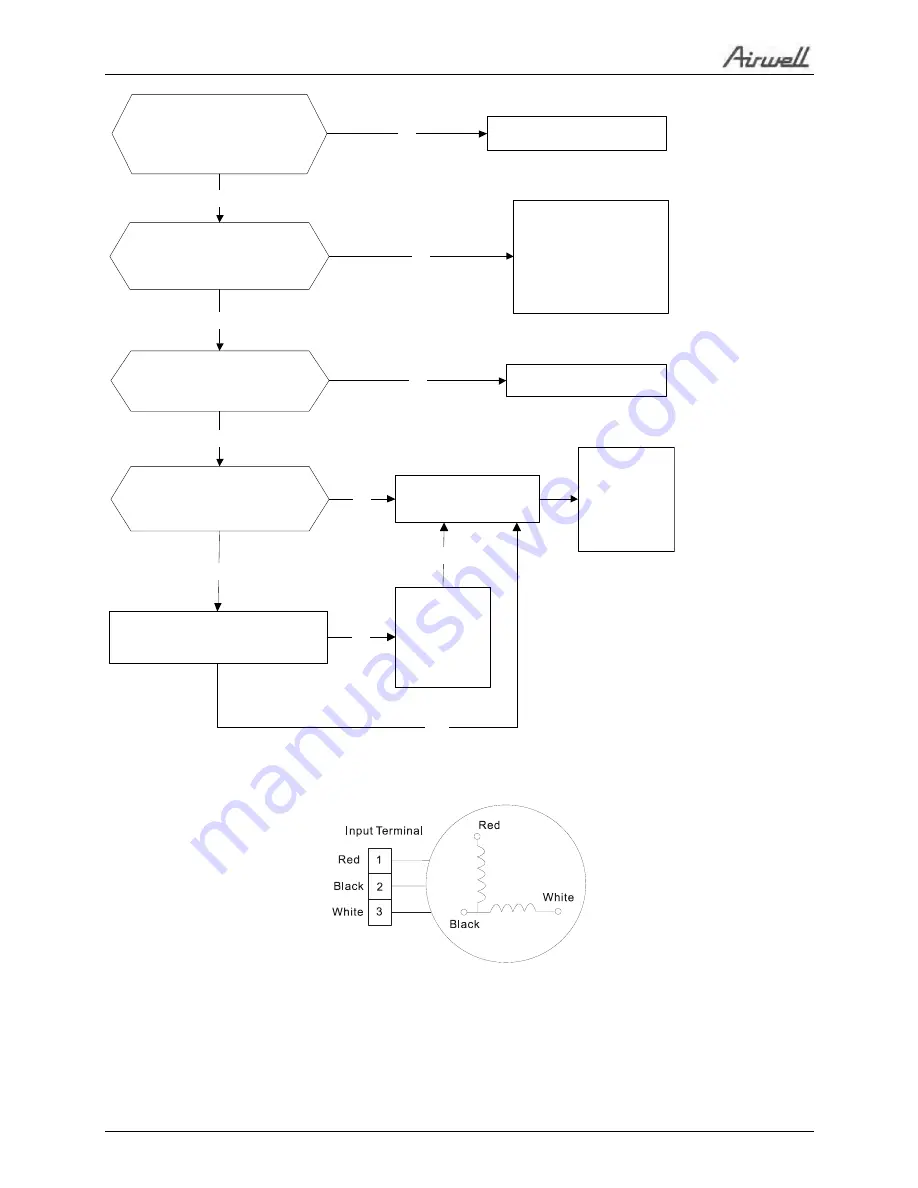 Airwell 7SP091170 Service Manual Download Page 130