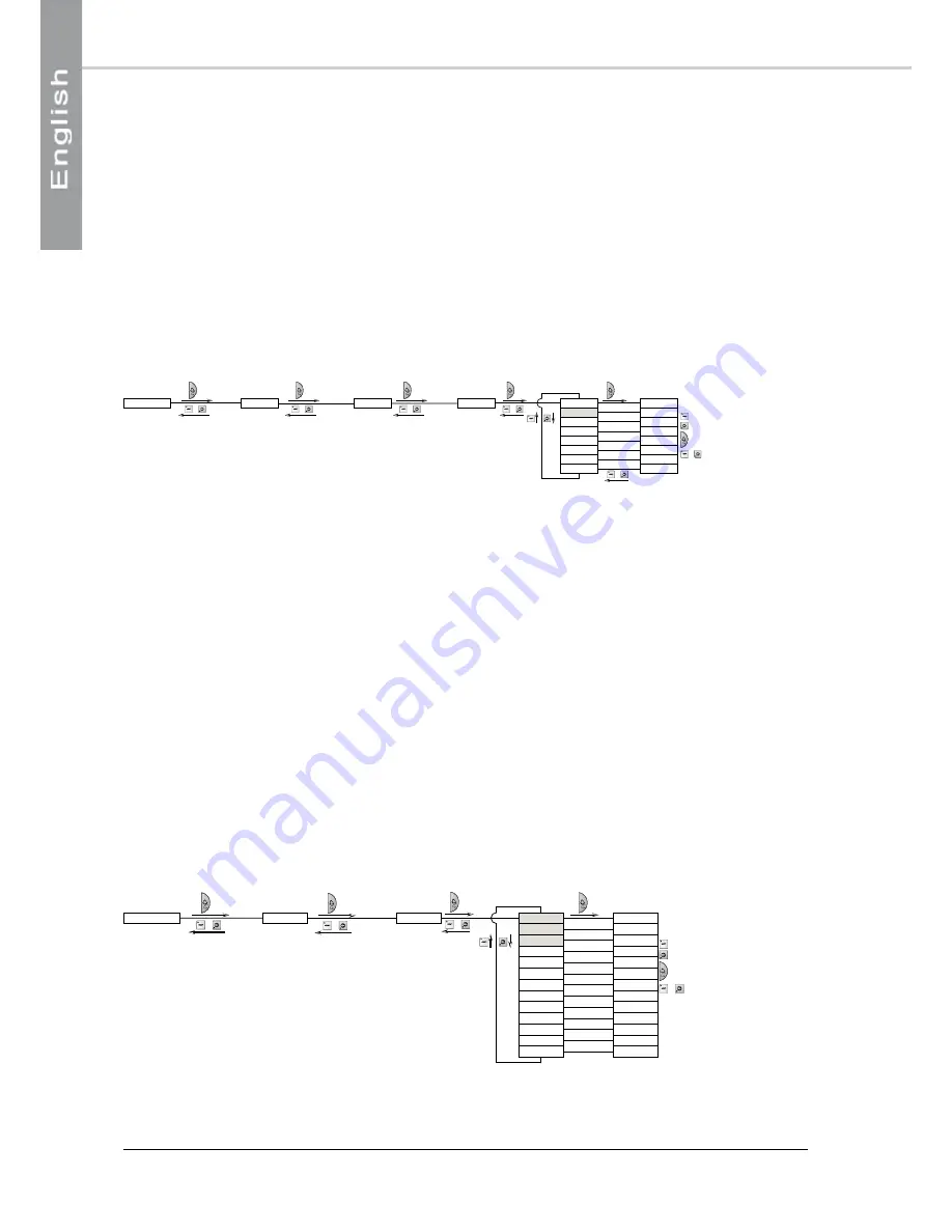 Airwell Aqu@Scop ADV 006 Regulation Manual Download Page 14