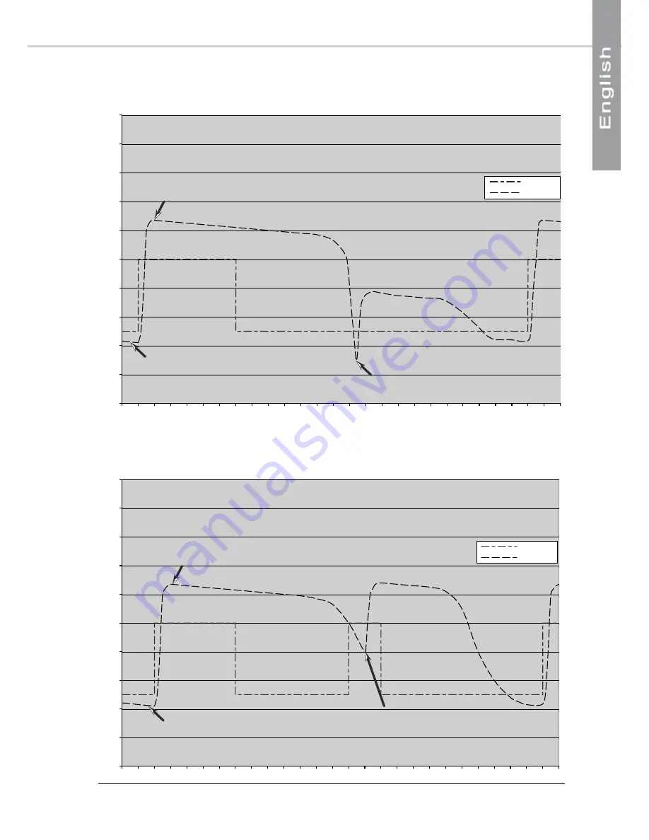 Airwell Aqu@Scop ADV 006 Regulation Manual Download Page 17