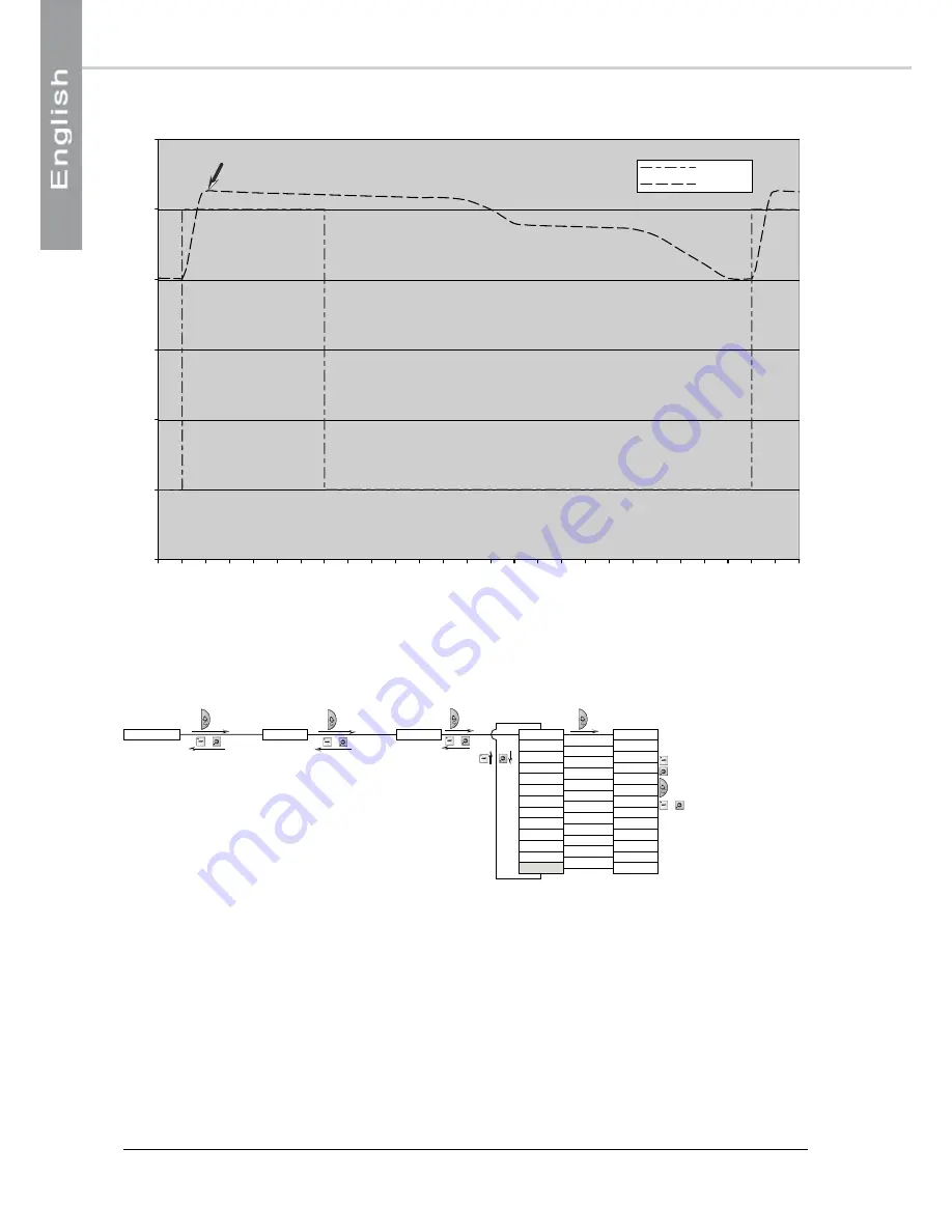 Airwell Aqu@Scop ADV 006 Regulation Manual Download Page 18