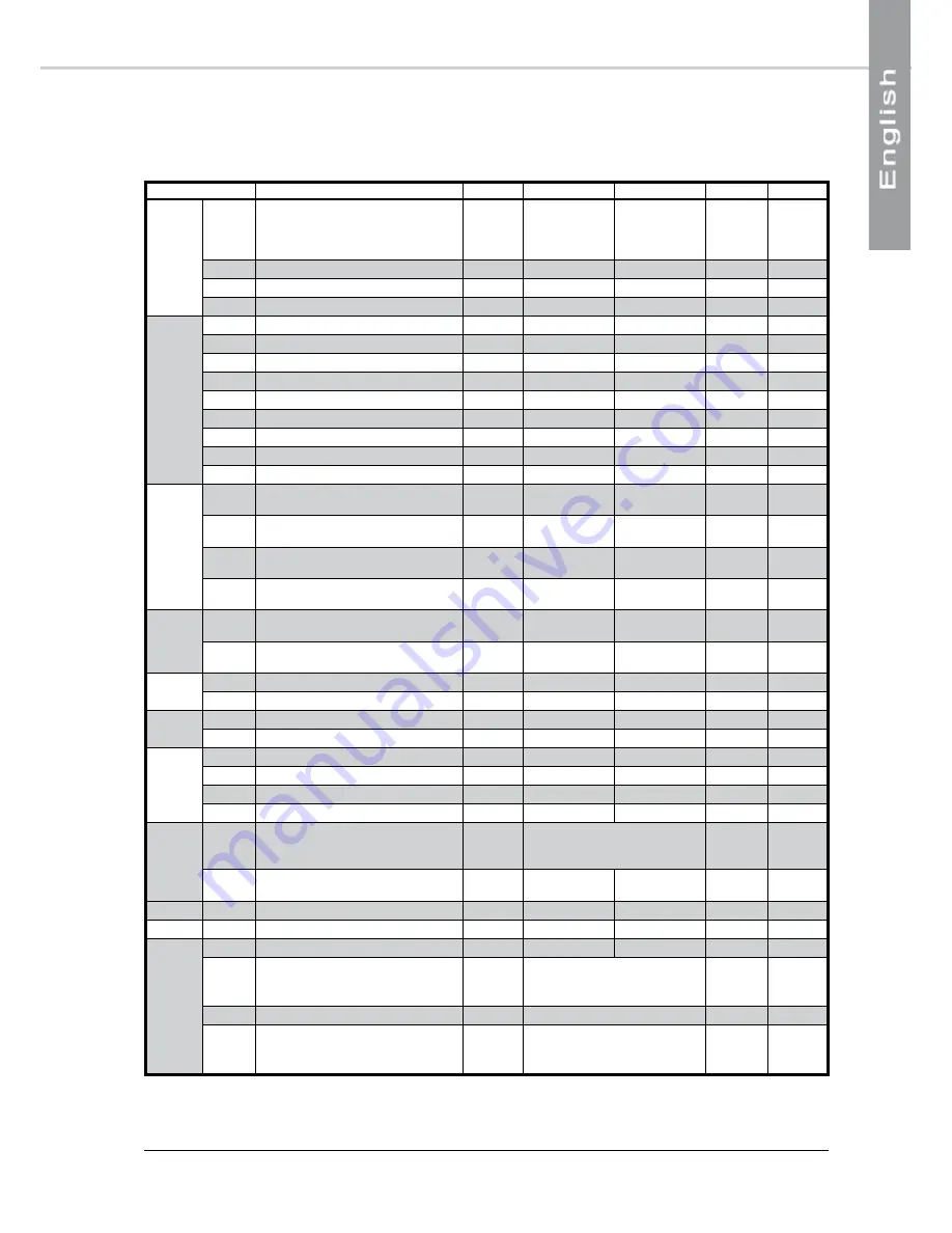 Airwell Aqu@Scop ADV 006 Regulation Manual Download Page 39