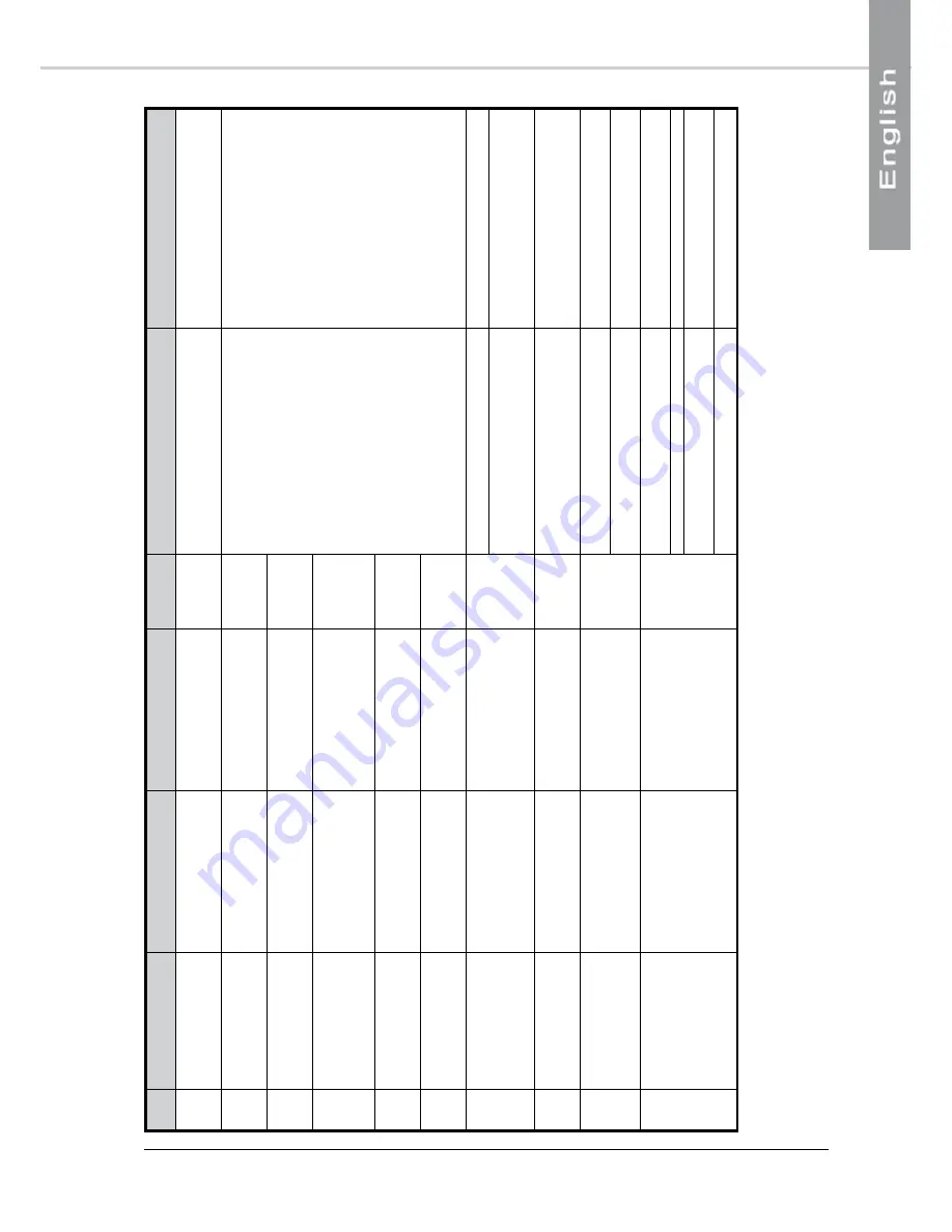 Airwell Aqu@Scop ADV 006 Regulation Manual Download Page 43