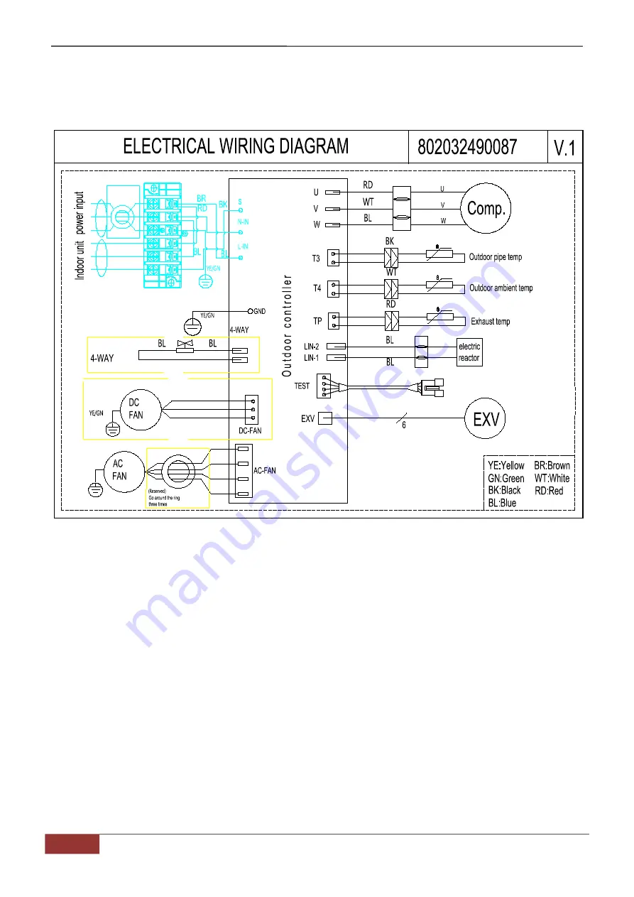 Airwell AW-FWDB018-N91 Service Manual Download Page 32