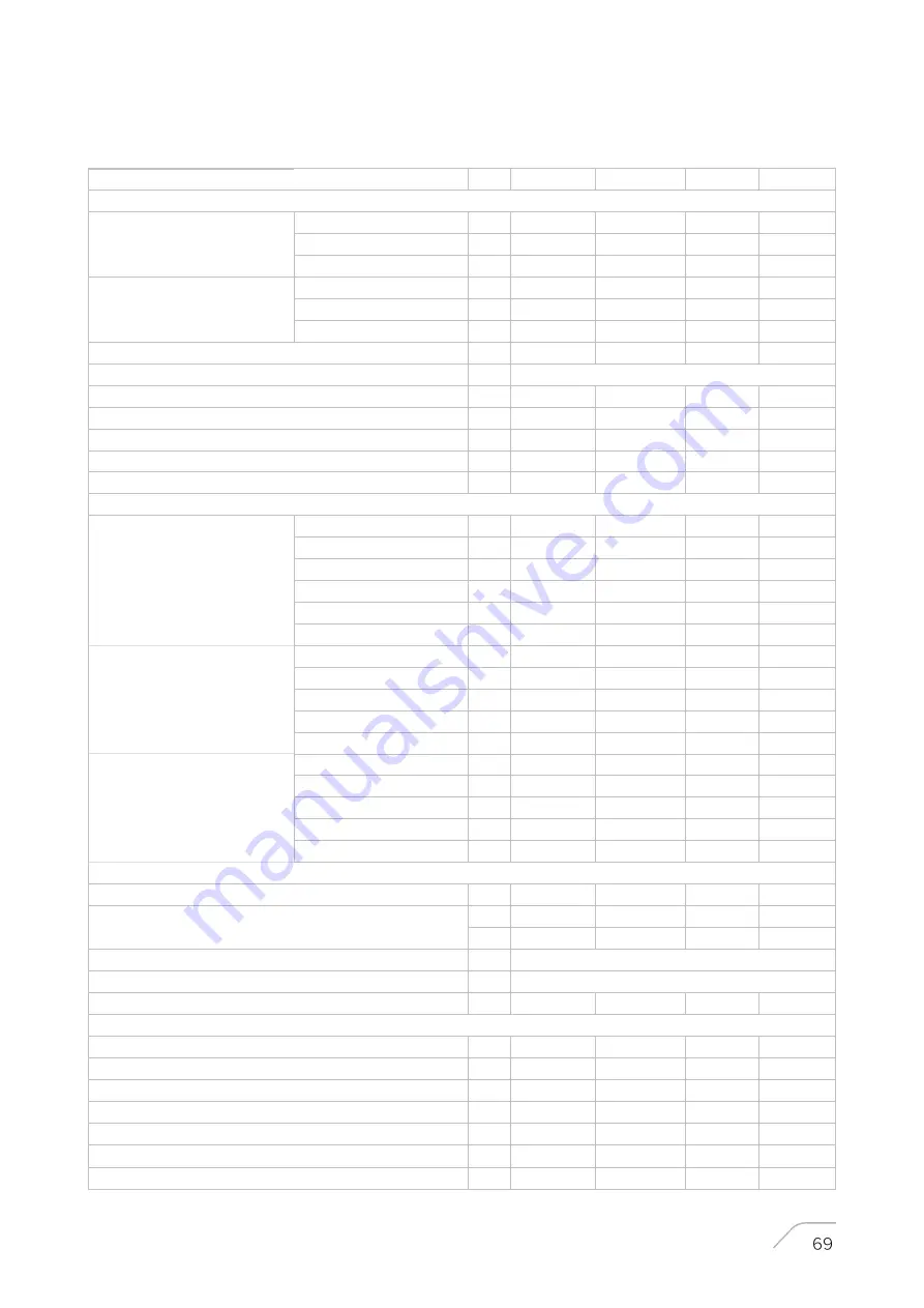 Airwell AW-TDF Series Installation & Operation Manual Download Page 69