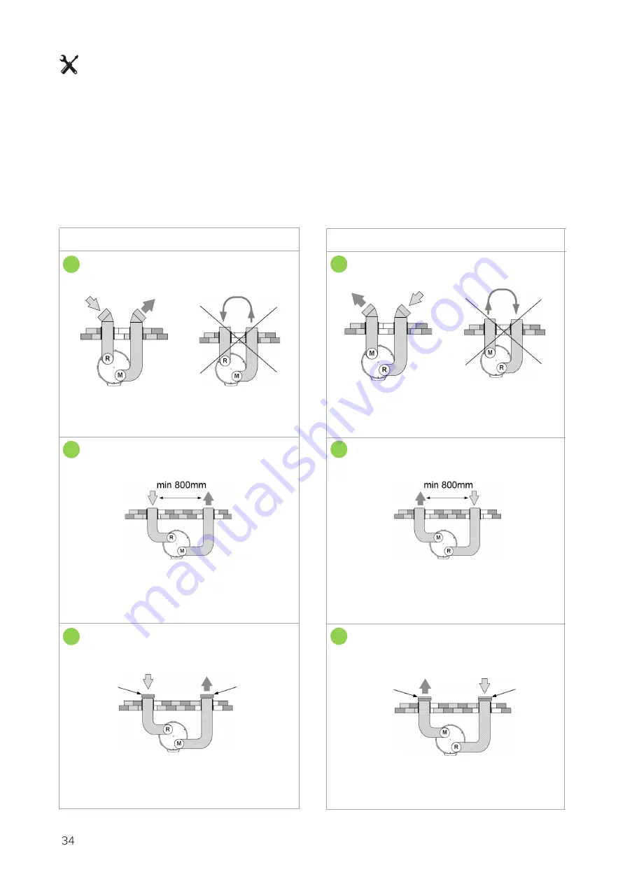 Airwell AW-TDF Series Installation & Operation Manual Download Page 110