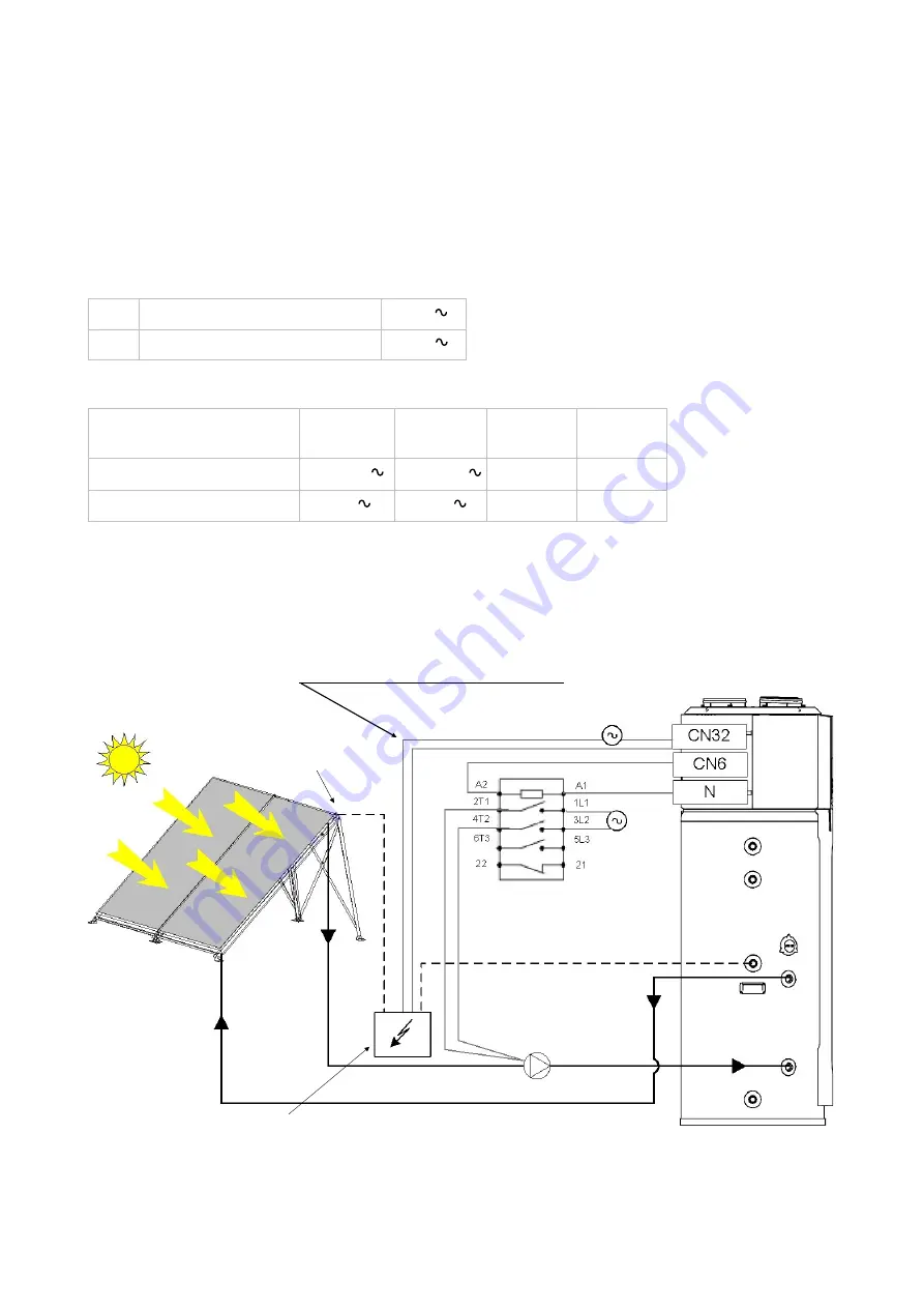 Airwell AW-TDF Series Installation & Operation Manual Download Page 147